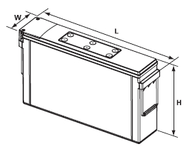 12V105F(1), Герметизированные аккумуляторные батареи